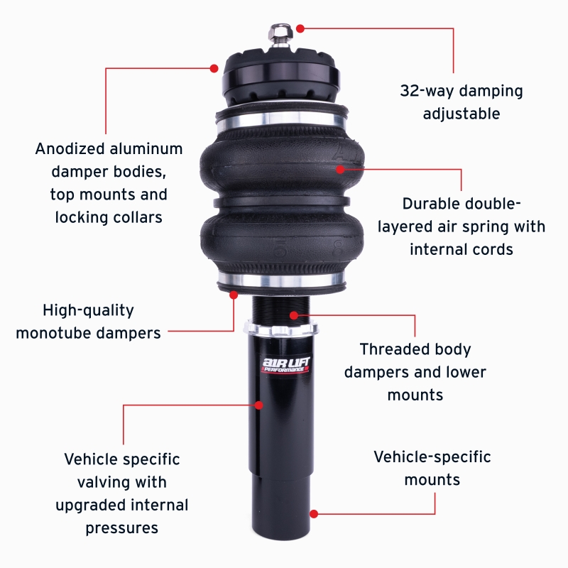 Audi A4 Air Suspension Kit - Front - Air Lift - Progressive-Rate, Double-Bellows - `09-`13